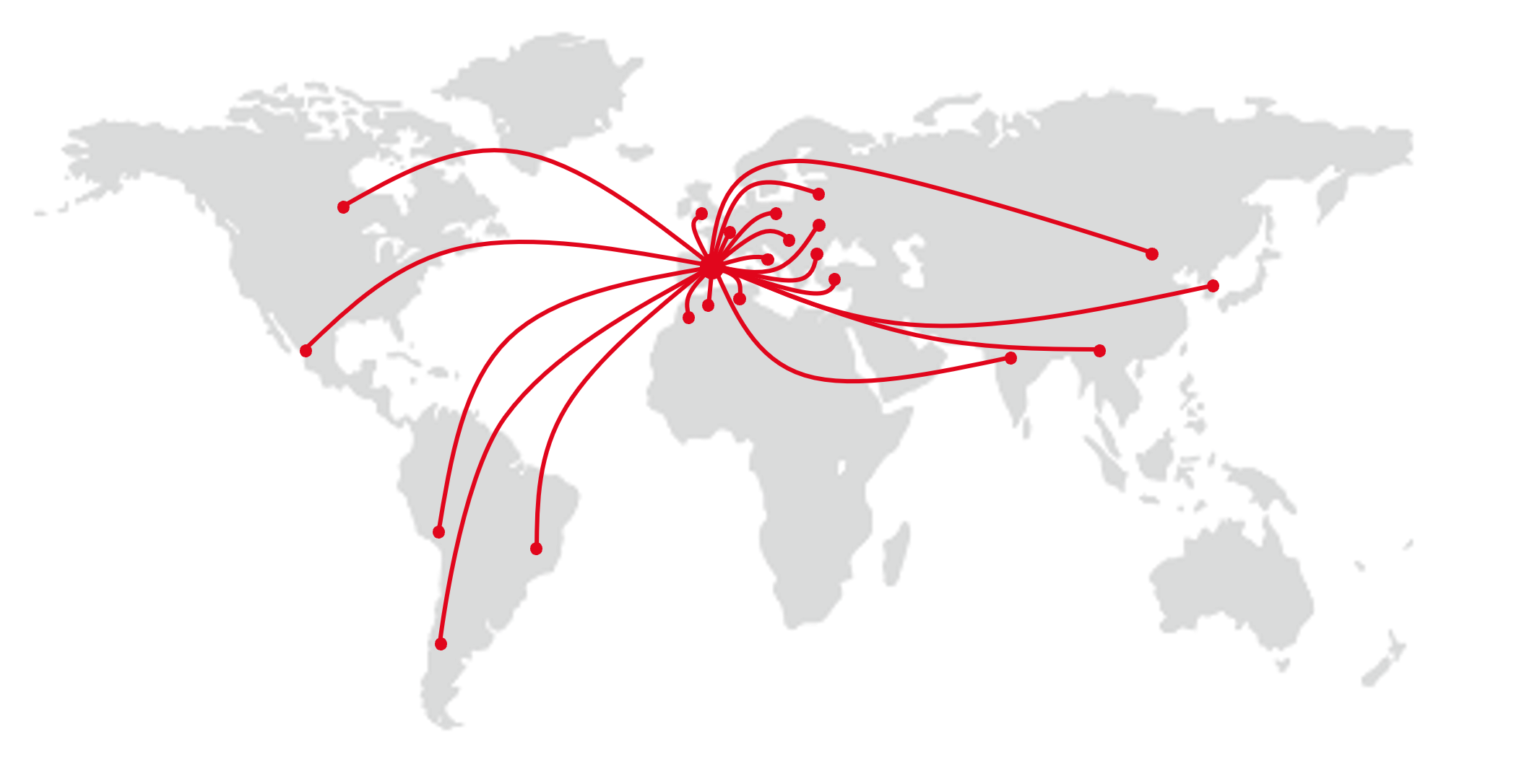 Présence mondiale